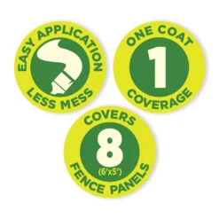 Cuprinol Less Mess Fence Care Autumn Red Matt Exterior Wood Paint, 5L 2 Cuprinol Less Mess Fence Care Autumn Red Matt Exterior Wood Paint, 5L -Home Paint Store cuprinol less mess fence care autumn red matt exterior wood paint 5l5010212577523 01t bq