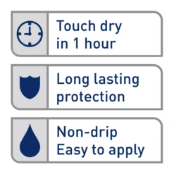 Dulux Quick Dry Perfectly Taupe Satinwood Metal & Wood Paint, 750ml -Home Paint Store dulux quick dry perfectly taupe satinwood metal wood paint 750ml5010212651131 01t bq