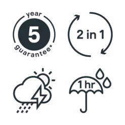 GoodHome Extreme Outdoor Tulsa Satinwood Multi-surface Paint, 750ml -Home Paint Store goodhome extreme outdoor tulsa satinwood multi surface paint 750ml5059340297040 03t