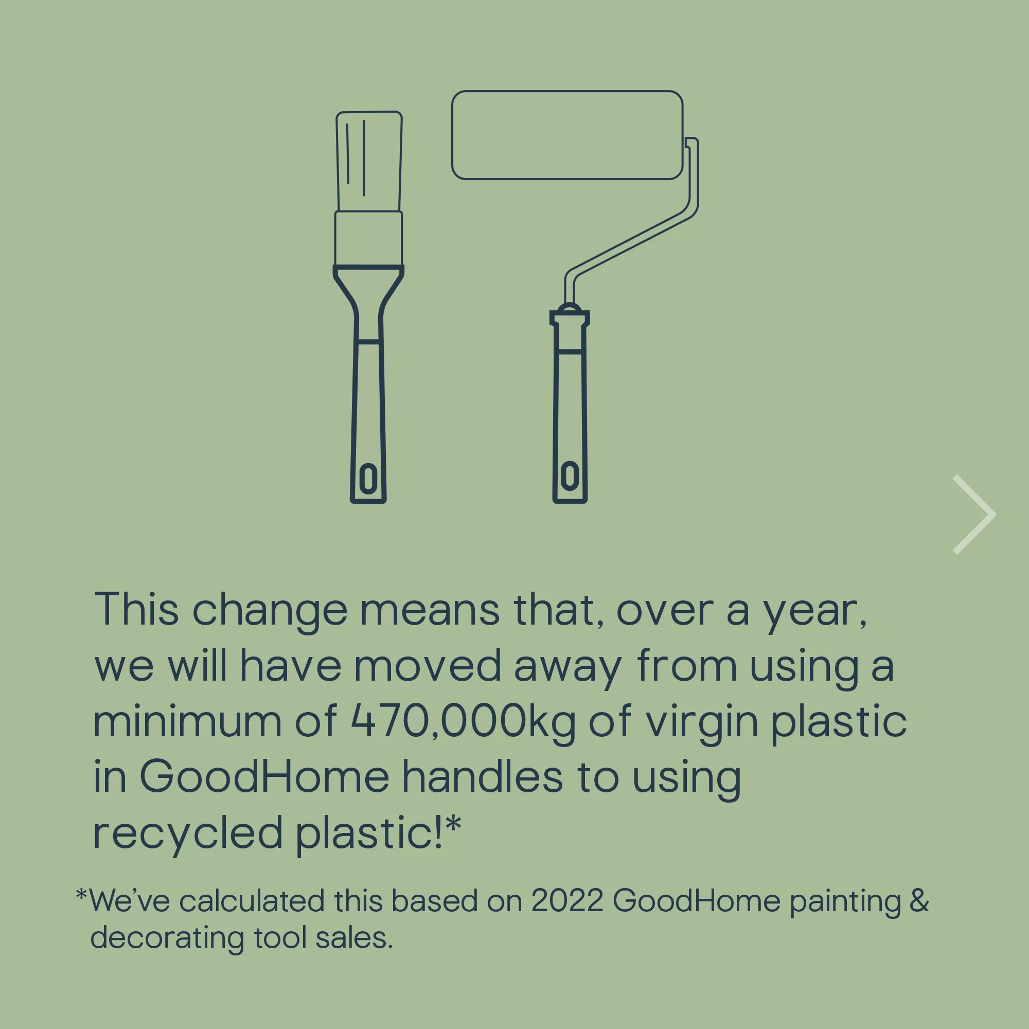 GoodHome Fine filament tip Paint brush, Set of 7 GoodHome Fine Filament Tip Paint Brush, Set Of 7 -Home Paint Store goodhome fine filament tip paint brush set of 75059340015880 04h EN