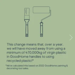 GoodHome Woven Polyester Medium Pile Decorating Set, 6 Pieces -Home Paint Store goodhome woven polyester medium pile decorating set 6 pieces5059340015880 04h EN